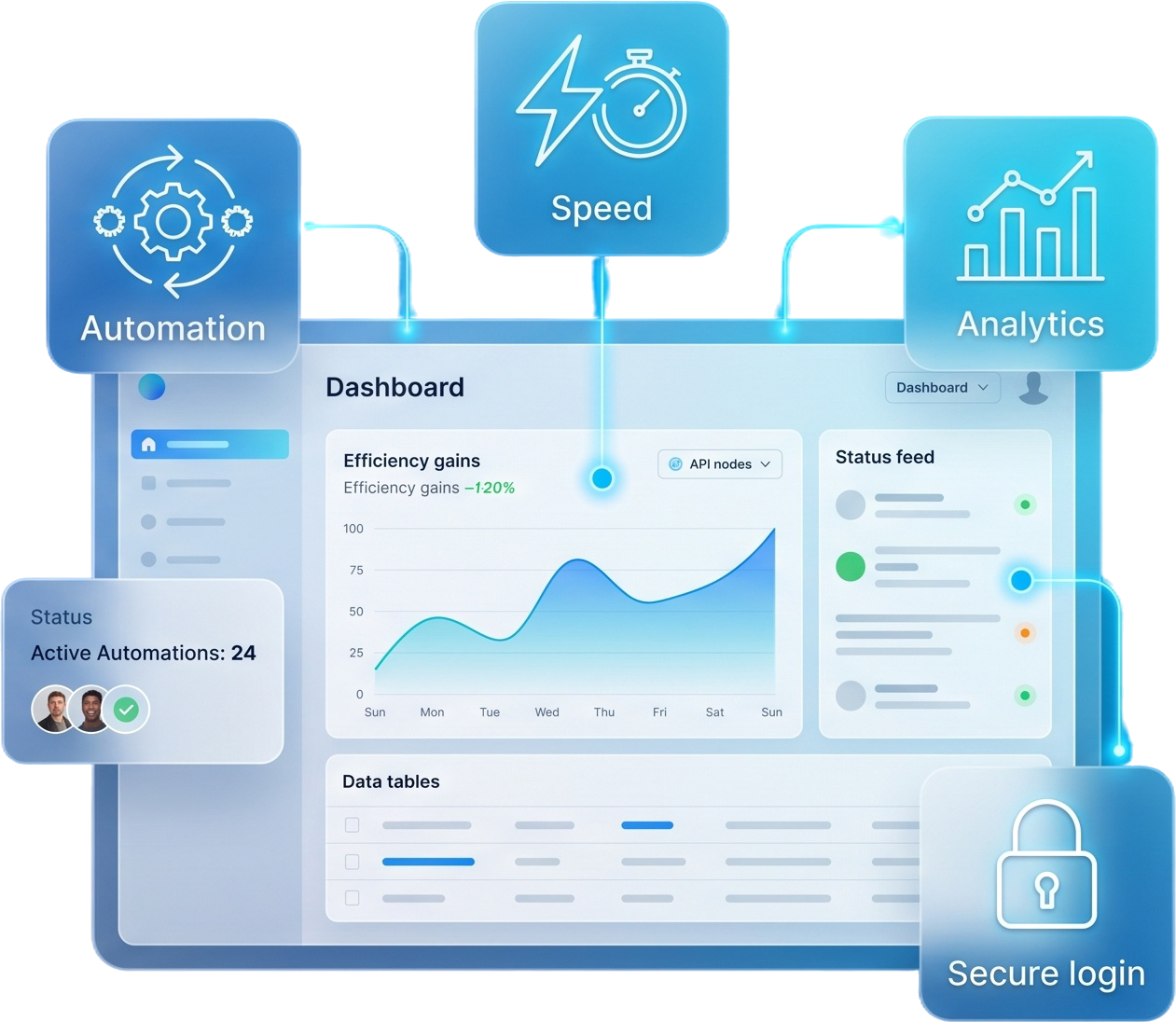 WebSpace dashboard preview