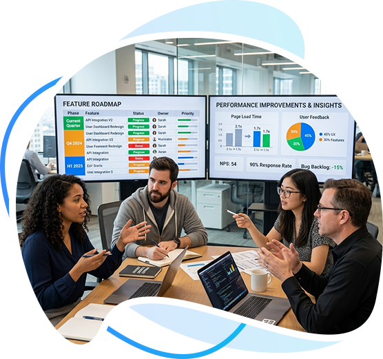 Team collaborating around product roadmap and performance dashboards